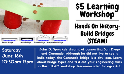 Hands On History: Build Bridges (STEAM)